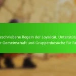 Ungeschriebene Regeln der Loyalität, Unterstützung der Gemeinschaft und Gruppenbesuche für Fans